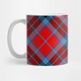 Clan Thompson Tartan Rotated Mug